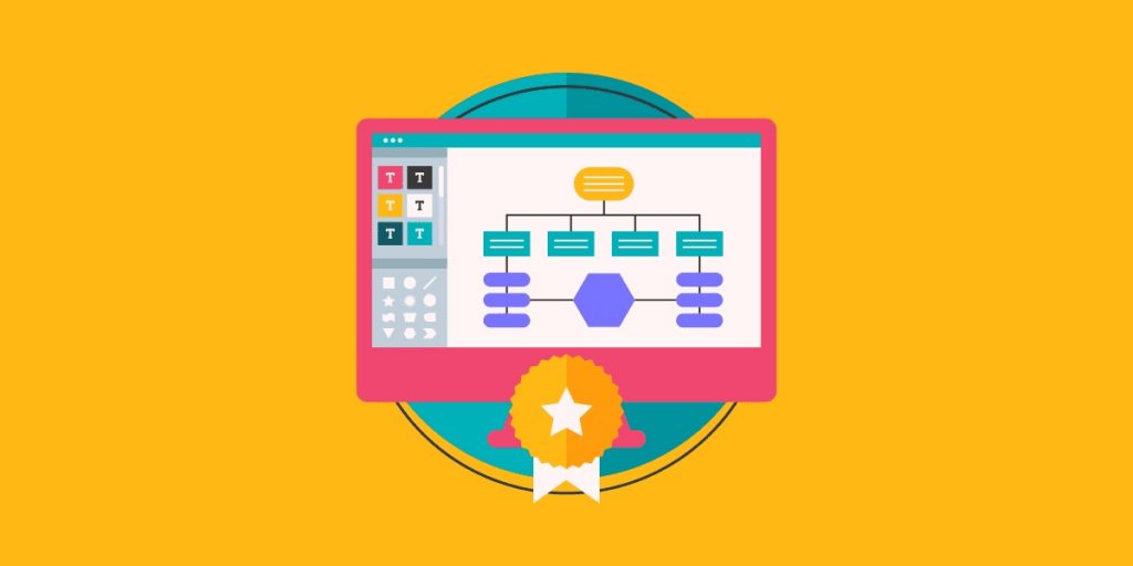 The Four Most Common Types of Flowcharts - Book Web Biznes - Your ...