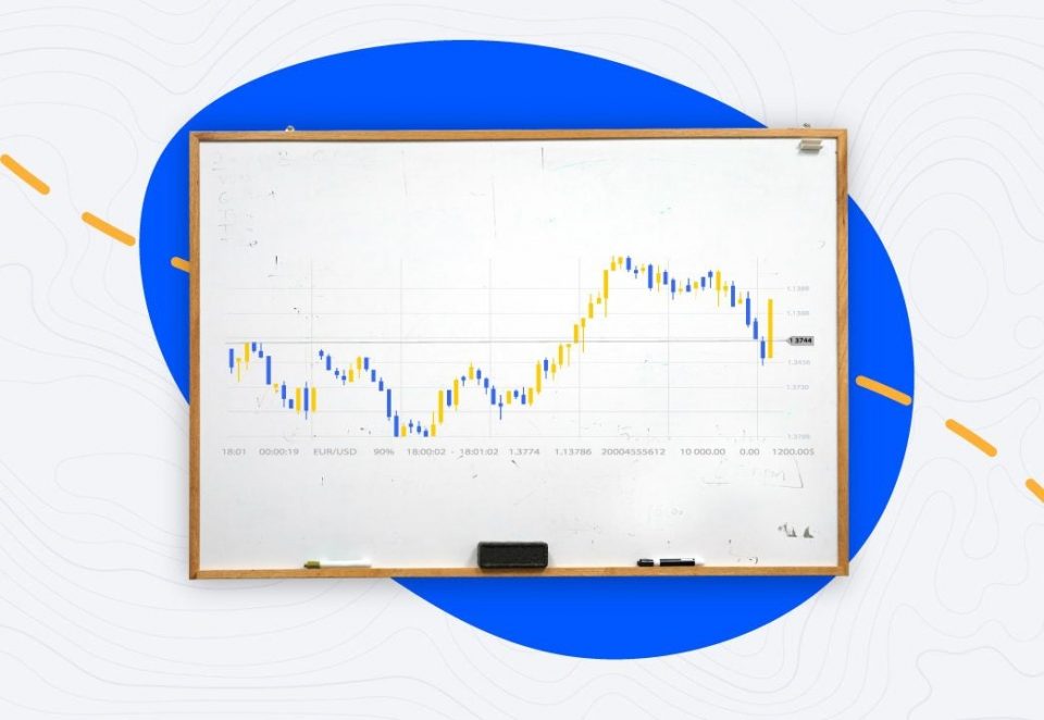 The 5 Best High-Return Investments